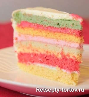 Торт «Радужный»: рецепт с фото